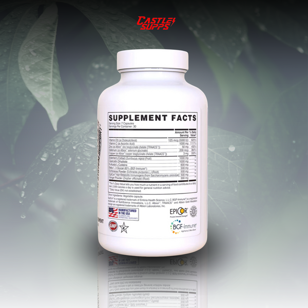 Resistance - Premium Immune System Support