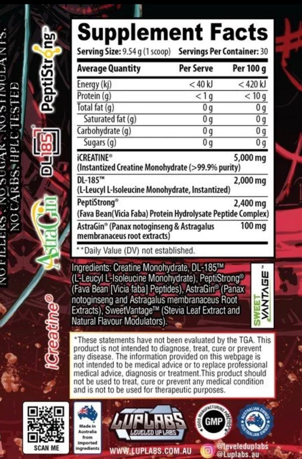 CReaPept 185 LUP Labs