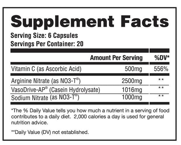 Bloody Hell V3 Apollon Nutrition